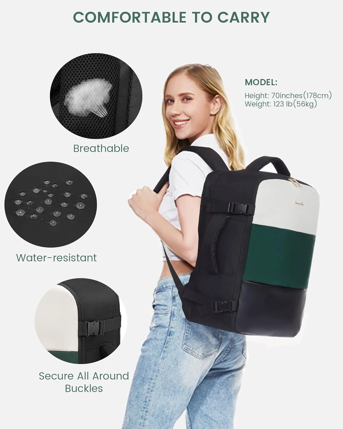 LOVEVOOK Travel Backpack for Women, Carry On Backpack Flight Approved with 3 Packing Cubes,TSA Personal Item Travel Bag Fits 15.6” Laptop,Weekender Hiking Business Luggage Daypack