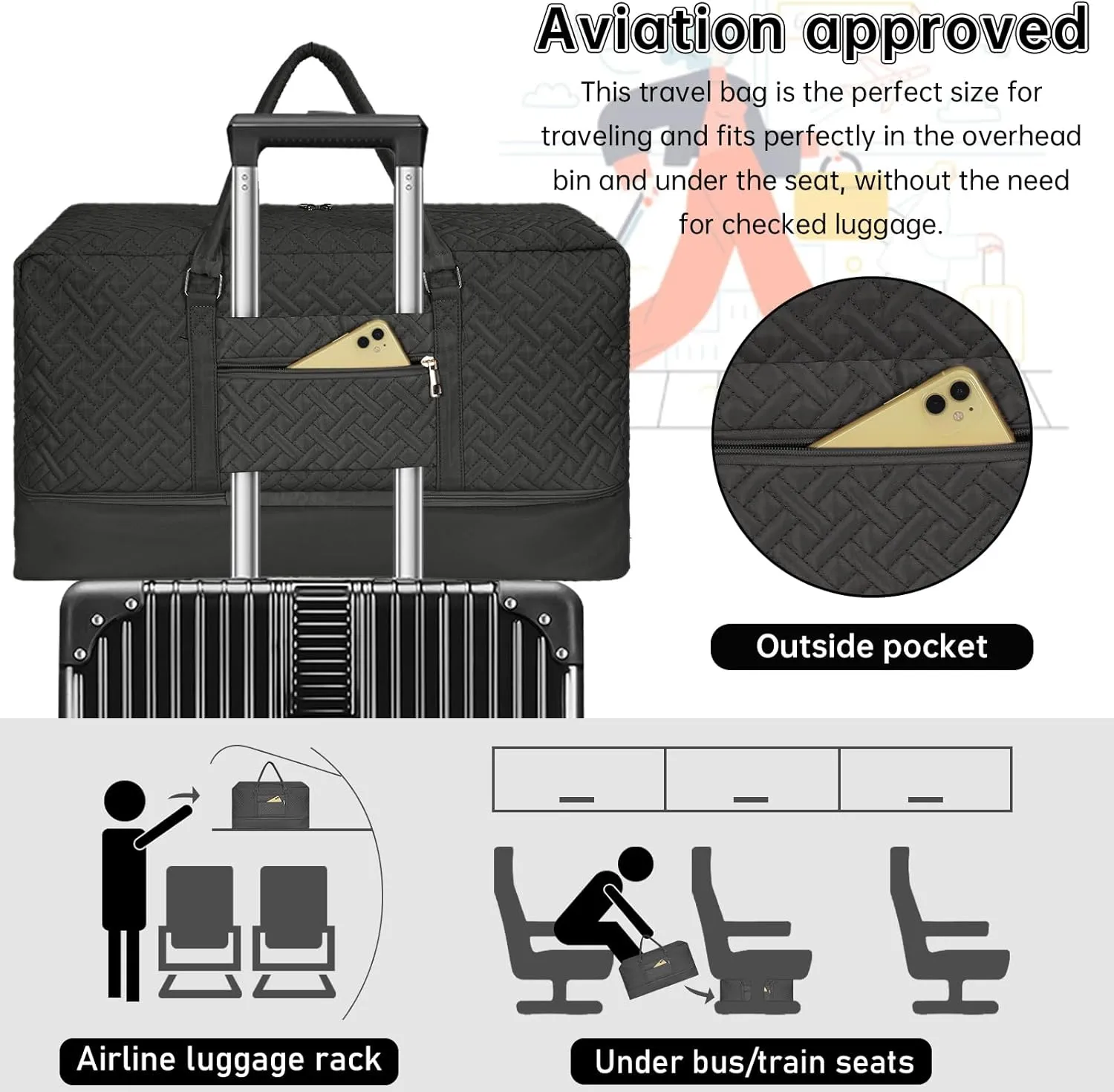 Weekender Bag for Women, 5 Pcs Set Carry on Overnight Bag, 23" Travel Duffel Bag with Waterproof Shoe Compartment